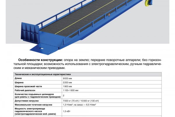 Кракен маркетплейс это