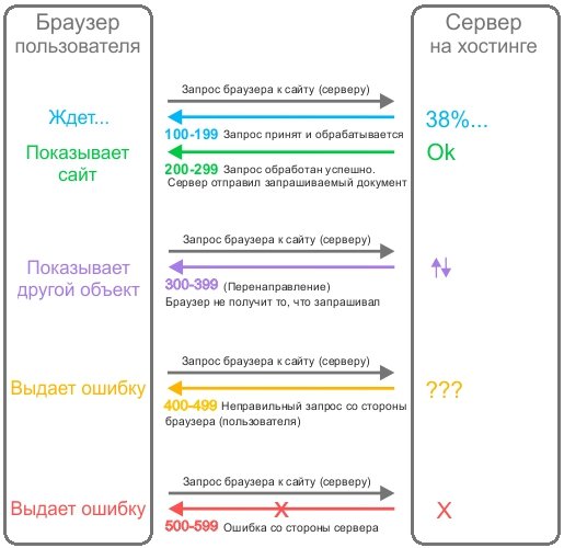 Ссылка на кракен даркнет